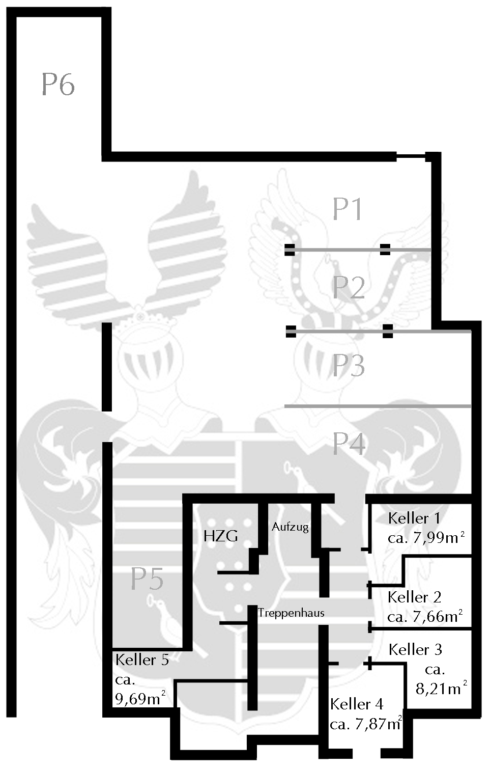Wohn-Immobilien Details
